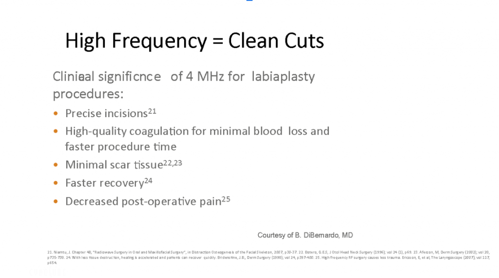 High Frequency = Clean Cuts